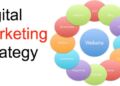 digital-marketing-strategy