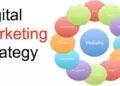 digital-marketing-strategy