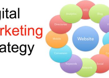 digital-marketing-strategy