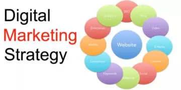 digital-marketing-strategy