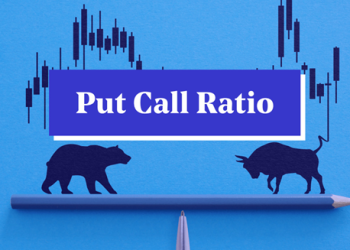 PCR Ratio and Its Use in Market Sentiment Analysis