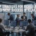 Top Strategies for Mobile App Development Success in Atlanta, GA