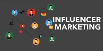 Smarter Campaign Execution Starts With the Right Influencer Management Tools