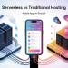 Serverless vs Traditional Hosting: What’s Best for Mobile Apps in Sharjah?