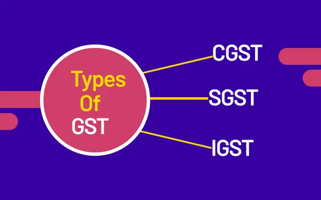 Types of gst Explained Before You Try gst certificate download