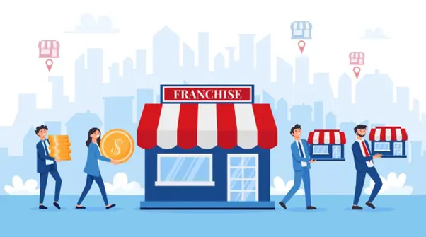 The topmost qualities that a franchisor must have for a successful franchise business