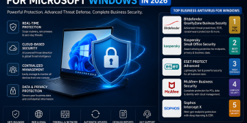 Best Business Antivirus for Microsoft Windows in 2026